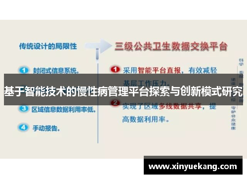 基于智能技术的慢性病管理平台探索与创新模式研究