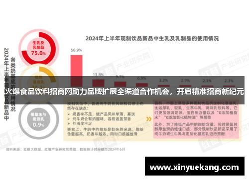 火爆食品饮料招商网助力品牌扩展全渠道合作机会，开启精准招商新纪元